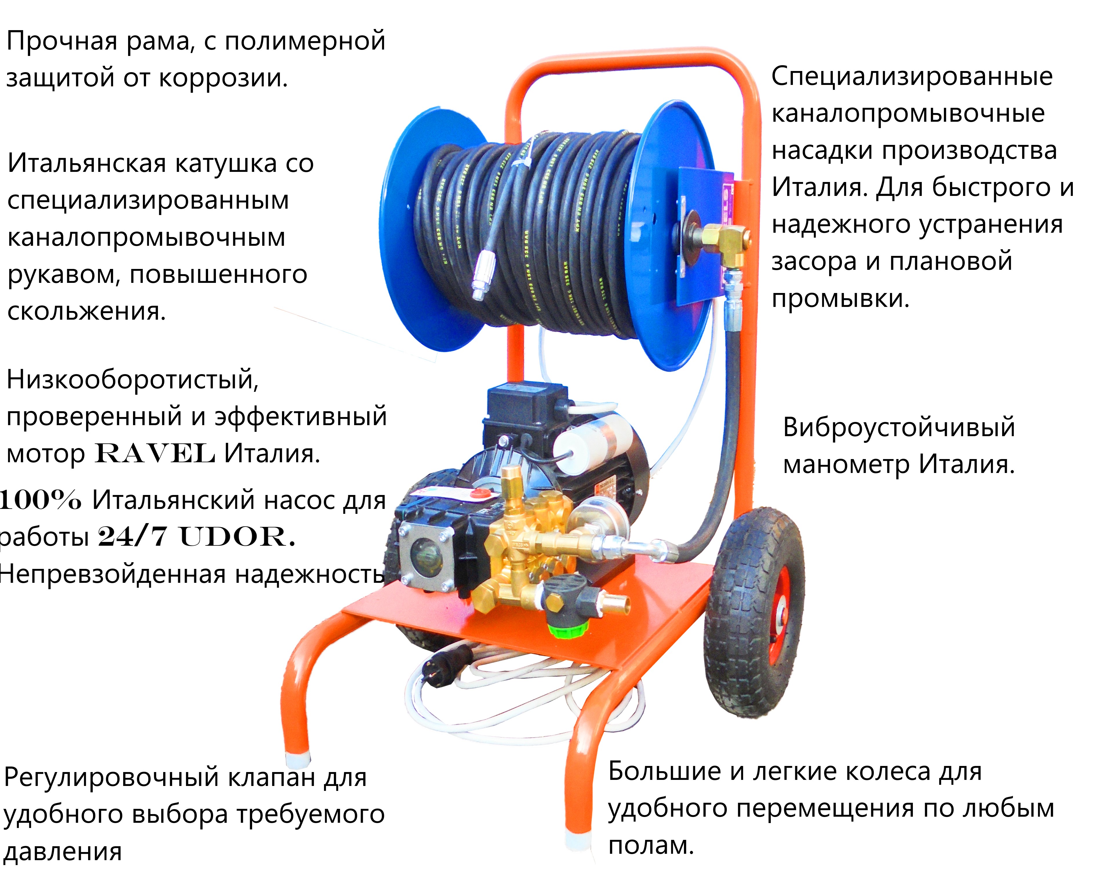 Купить установки высокого давления ПРЕУС